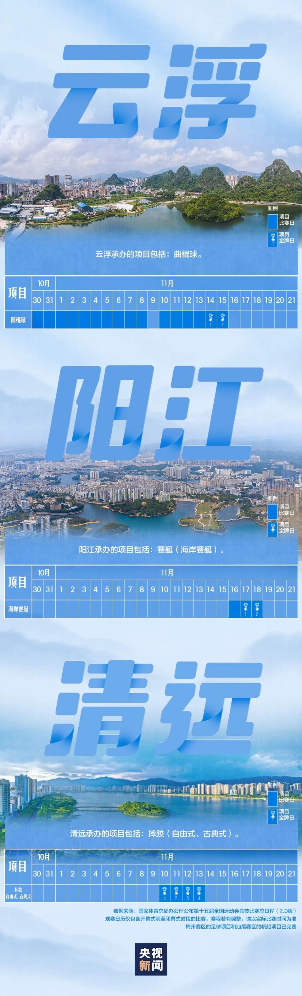 全運會賽程日曆來了！