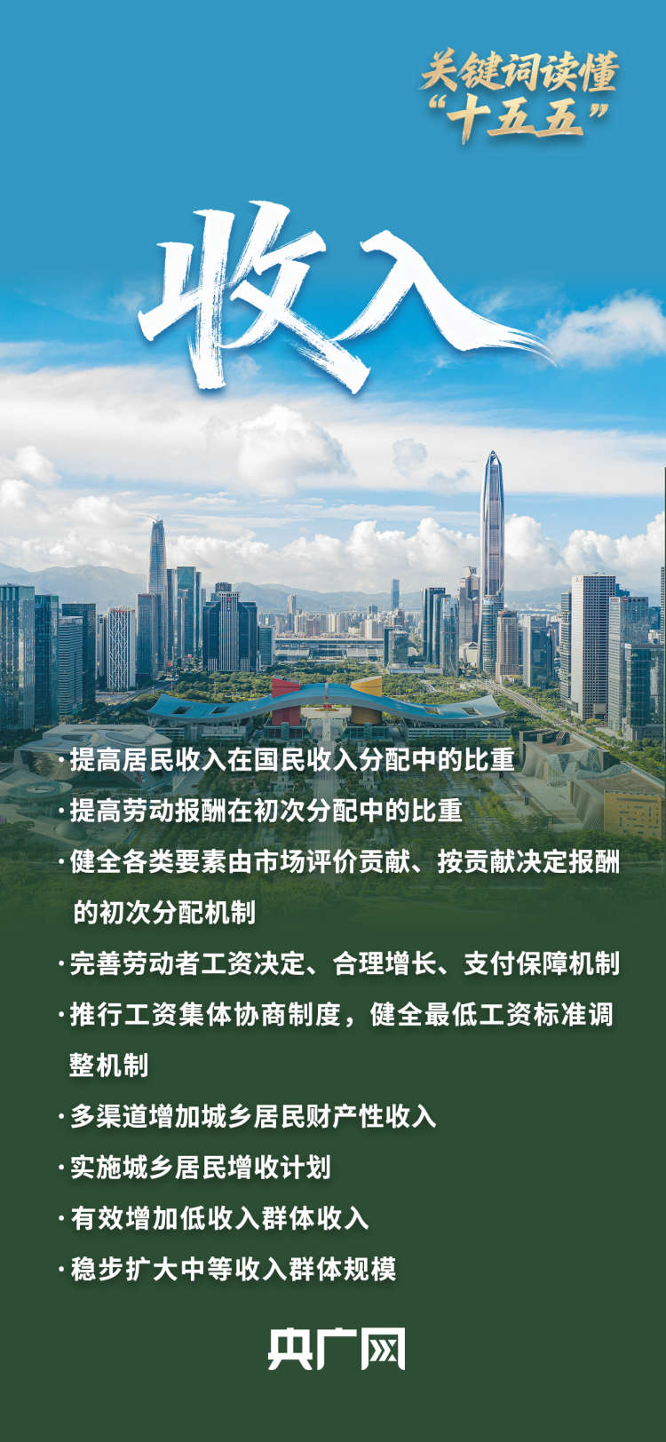關鍵詞讀懂“十五五”丨@所有人 你關心的都在規劃裏！