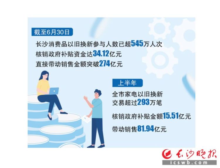 圖片默認標題_fororder_1