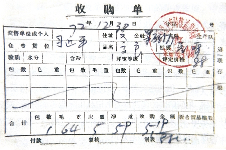 人民領袖｜端起飯碗，就要敬畏農民的勞動