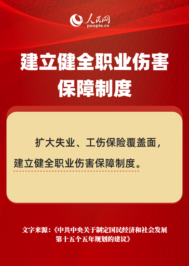 熱詞裏的"十五五"丨加大保障和改善民生力度，重點解決這些急難愁盼