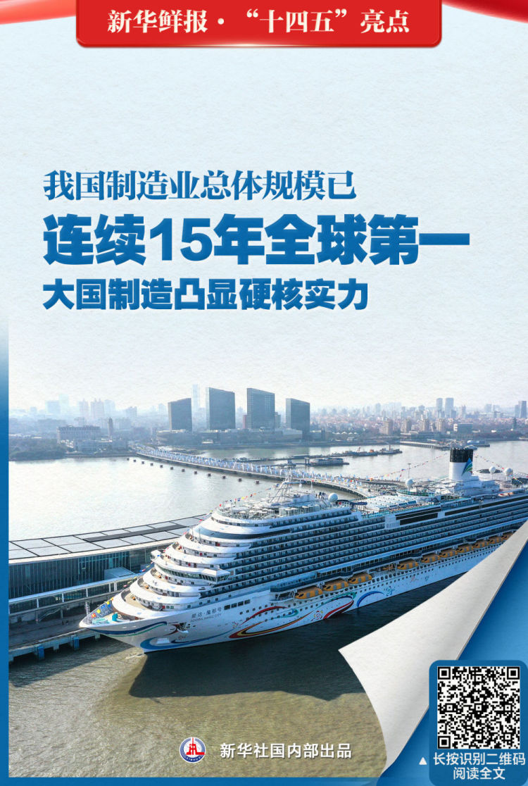 夠亮眼！速覽“十四五”中國奔跑姿態_fororder_XxjdzbC000046_20251023_CBMFN0A006