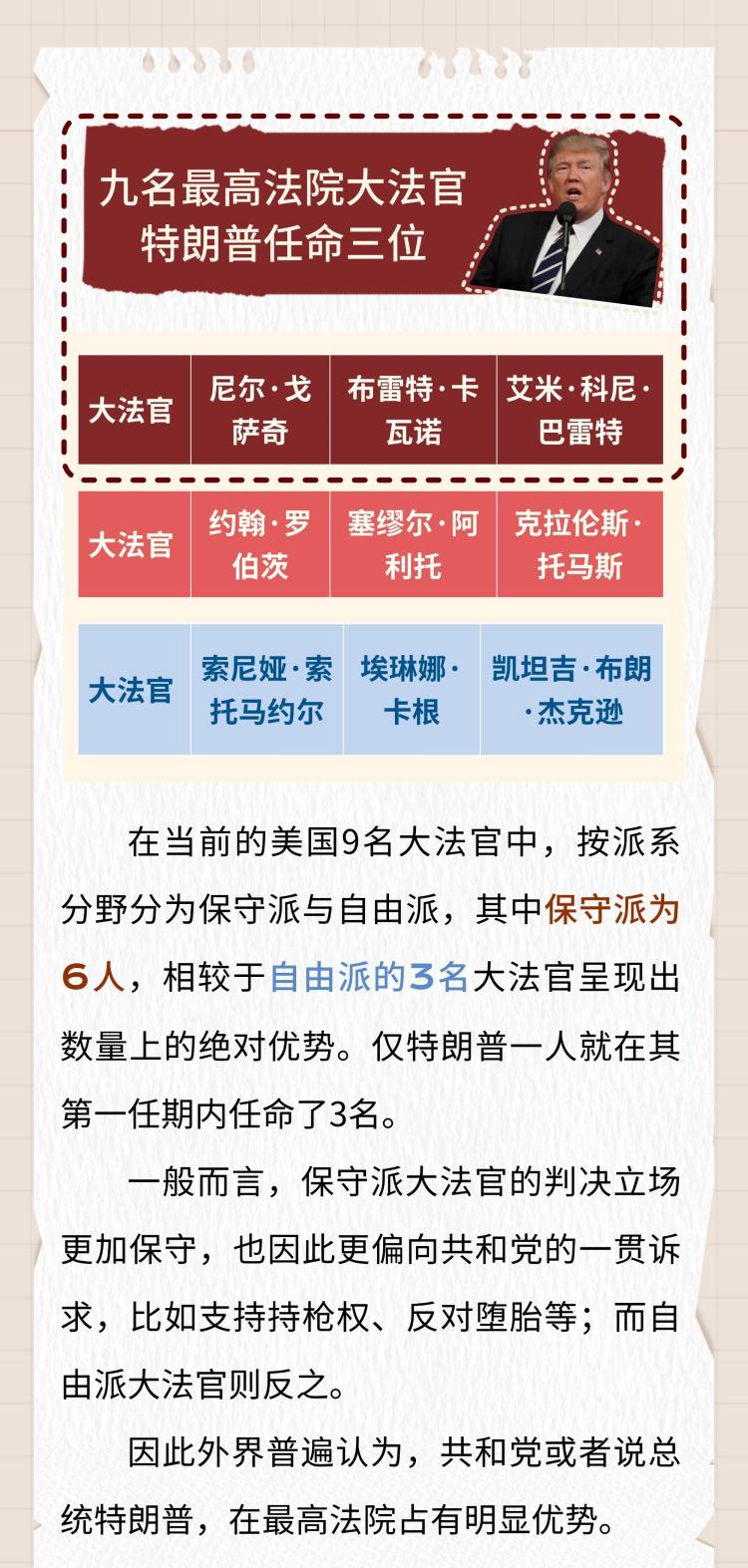 國際新聞小課堂丨高法下場推翻教育部裁員案 美國今年司法反轉咋這麼多？