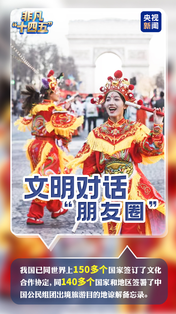 數説非凡“十四五”丨擴容升級！看中國“朋友圈”裏的新動能、新機遇