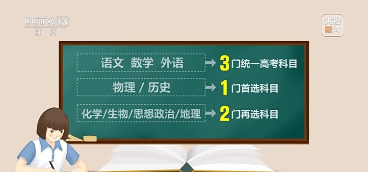 今日開考！“新高考”模式全面鋪開 已覆蓋29個省份