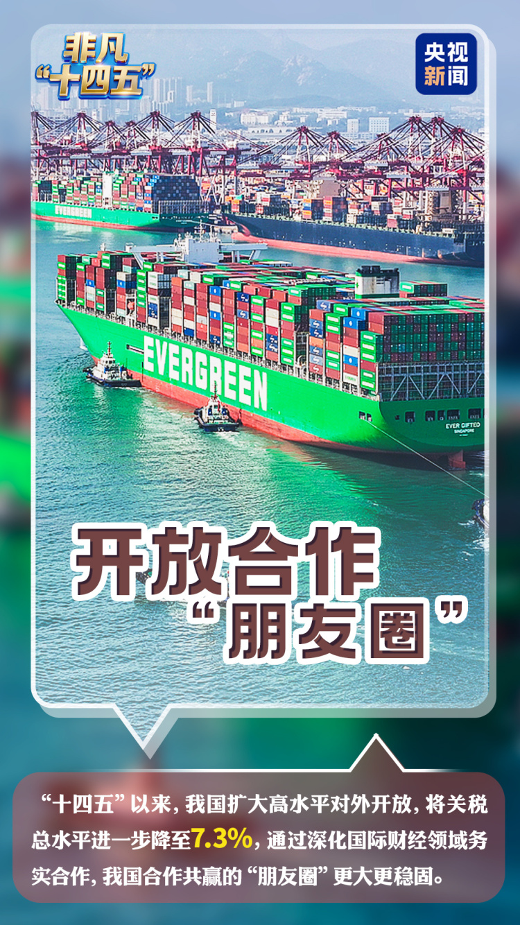 數説非凡“十四五”丨擴容升級！看中國“朋友圈”裏的新動能、新機遇