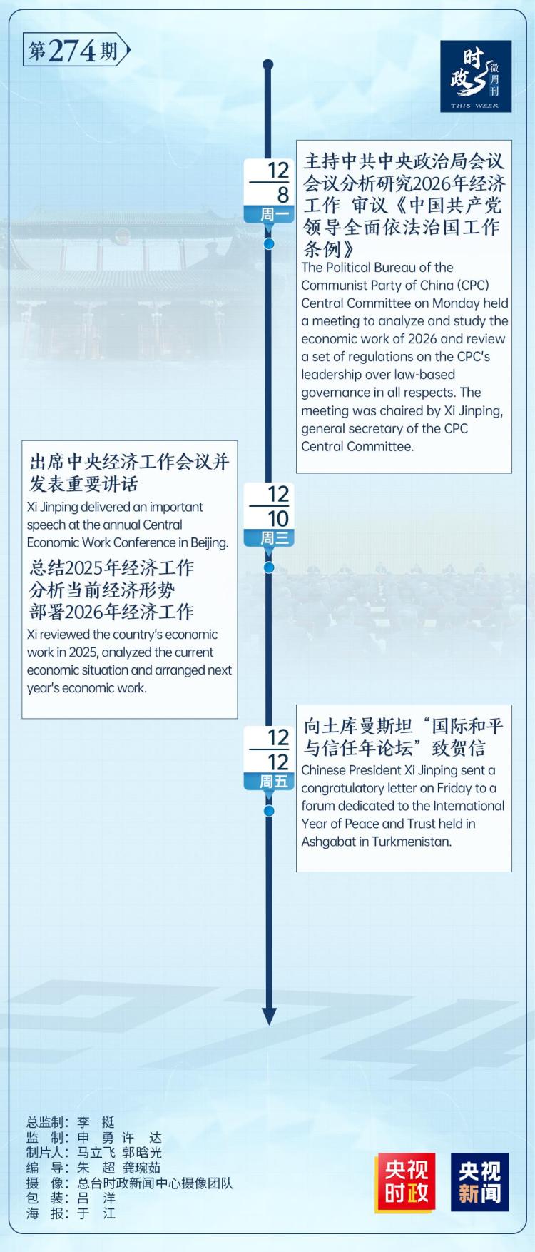 時政微週刊丨總書記的一週（12月8日—12月14日）
