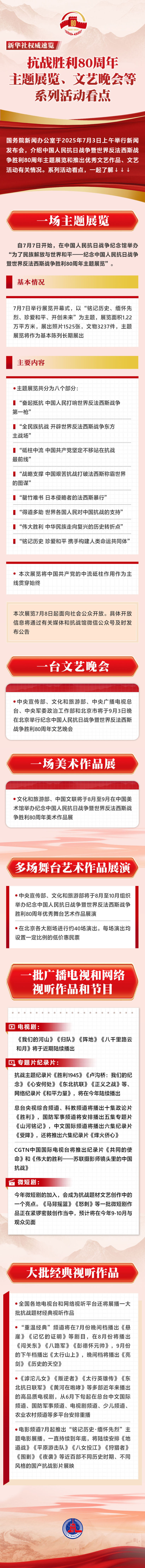 新華社權威速覽｜抗戰勝利80週年系列活動看點_fororder_9