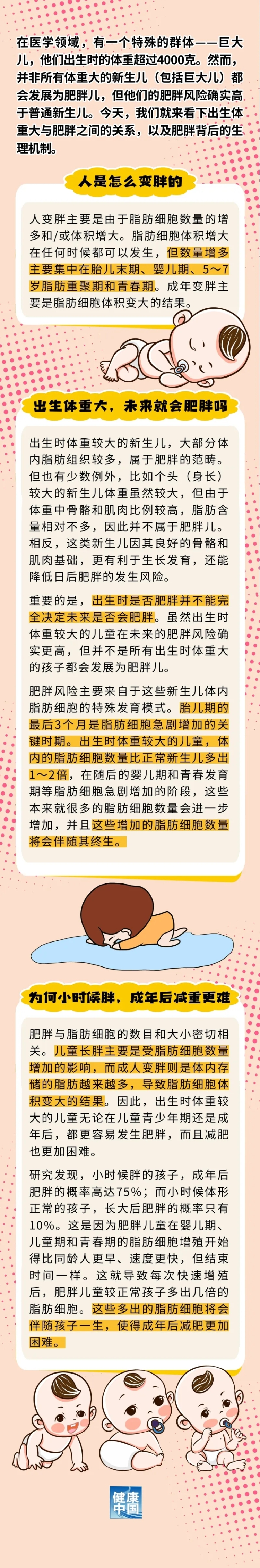 減重如此艱難？那些年胖過的自己，為何還在影響現在的你 | 科學減重一起來_fororder_640 (1)_副本