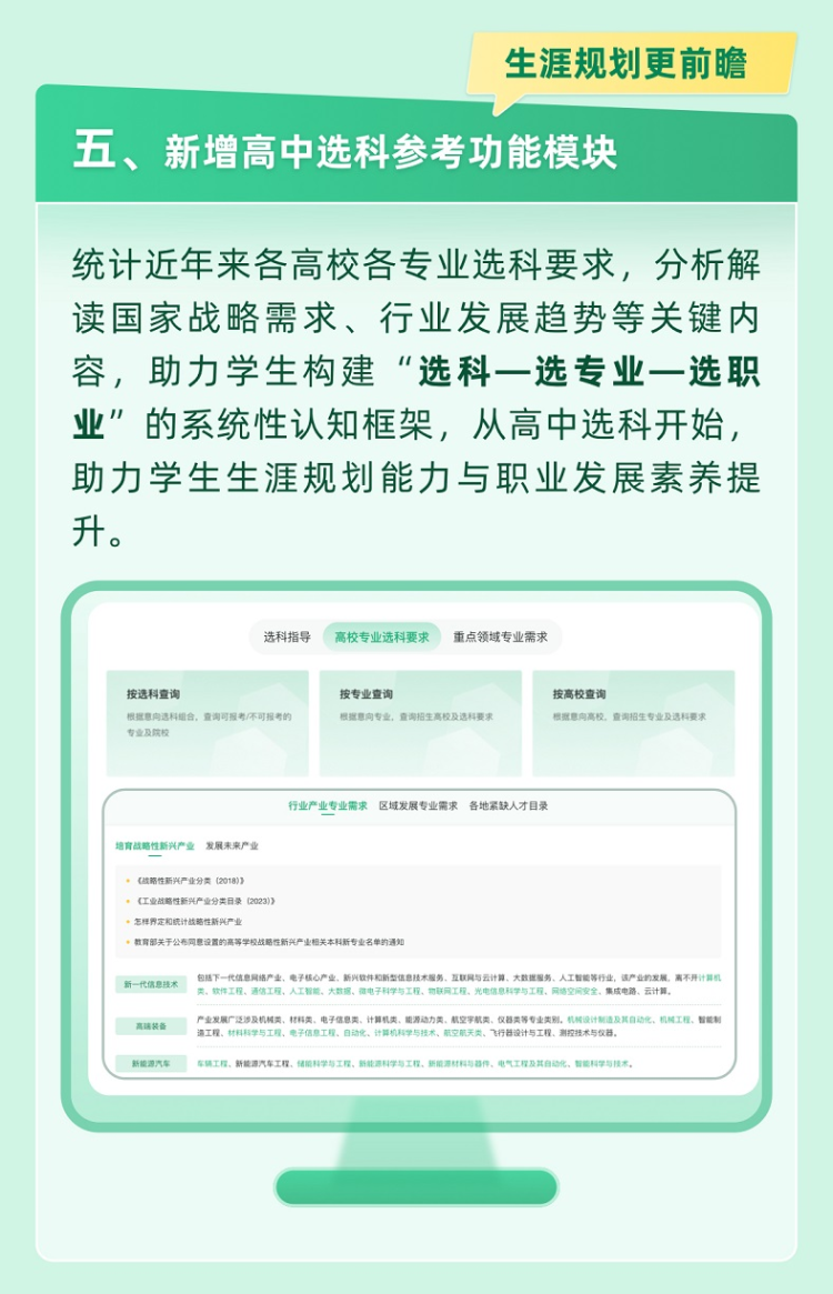 @高考生 官方幫你一起報志願 快來解鎖適合你的大學和專業