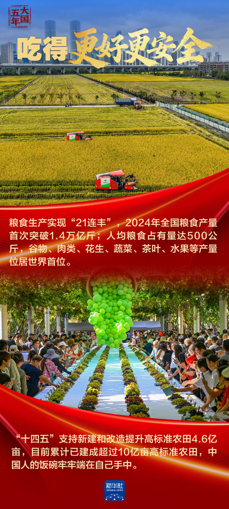 大國五年｜“十四五”，改變你我生活_fororder_XxjnzxC000001_20251023_CBMFN0A003