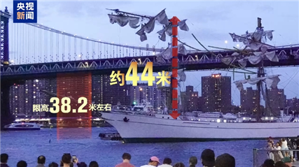 墨西哥海軍大型帆船為何突然失去動力撞上紐約地標大橋？專家分析→