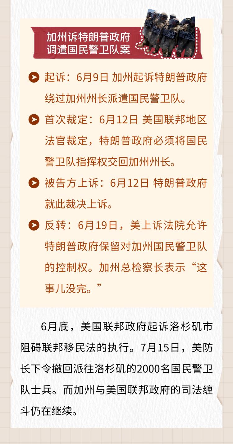 國際新聞小課堂丨高法下場推翻教育部裁員案 美國今年司法反轉咋這麼多？