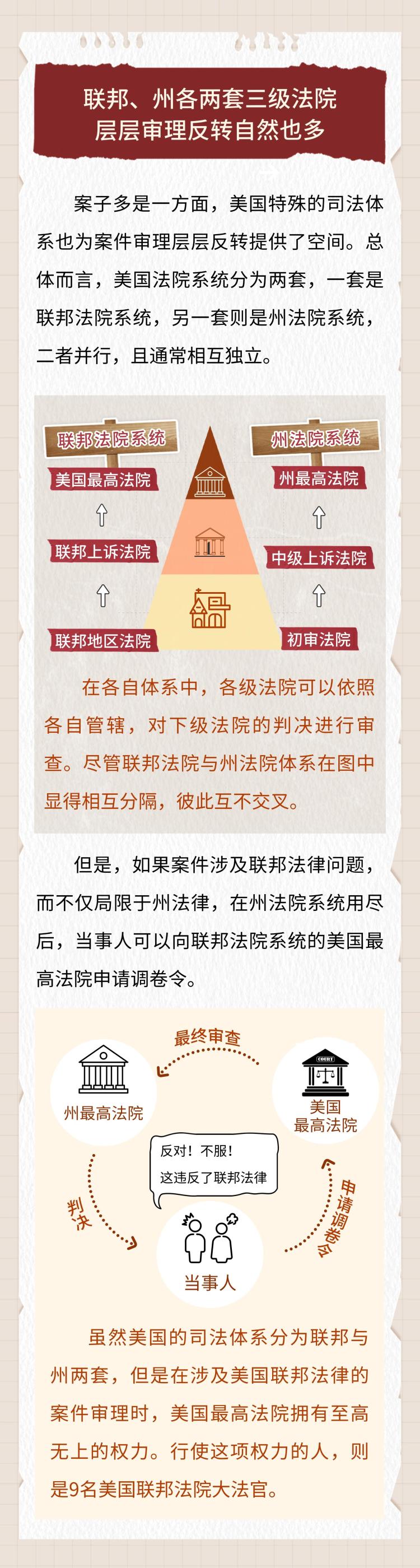 國際新聞小課堂丨高法下場推翻教育部裁員案 美國今年司法反轉咋這麼多？