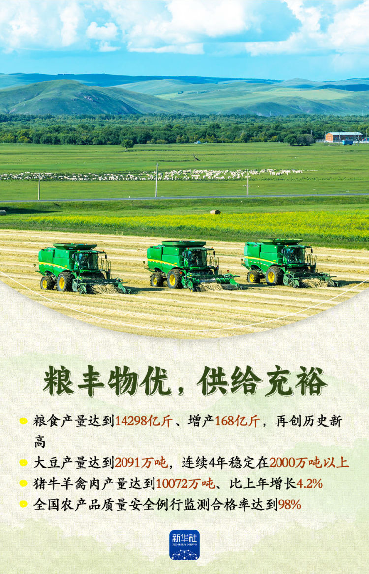 “農”墨重彩！2025年鄉村振興繪就壯美畫卷