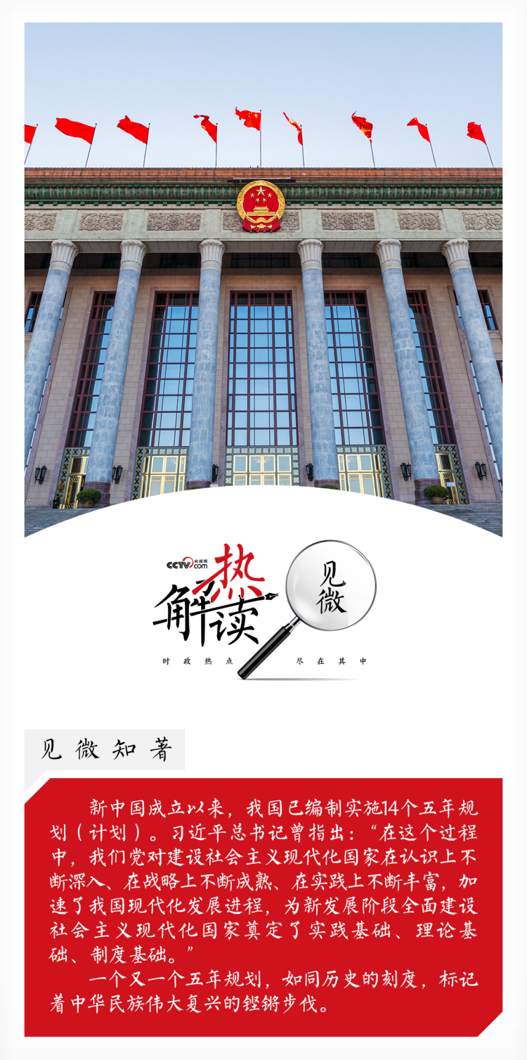 熱解讀｜從五年規劃編制讀懂我國政治優勢