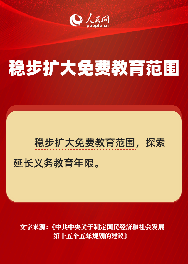 熱詞裏的"十五五"丨加大保障和改善民生力度，重點解決這些急難愁盼