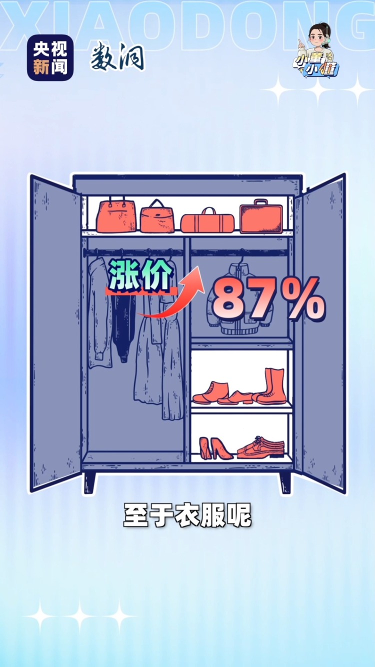 離開“中國製造” 美國人的衣櫃先崩了
