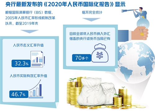 人民幣成為全球最穩定貨幣之一 人民幣成為全球最穩定貨幣之一