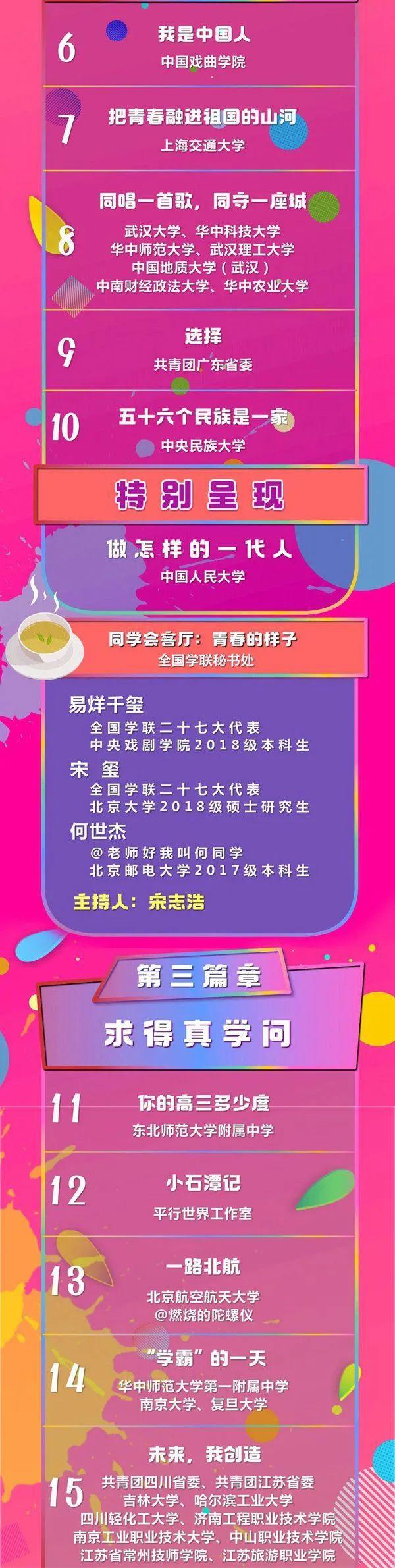 “同學,你好”——全國學聯二十七大主題網絡直播今晚19:30開播! “同學,你好”——全國學聯二十七大主題網絡直播今晚19:30開播!