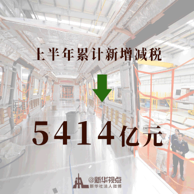 十“降”助推中國經濟穩中有進 十“降”助推中國經濟穩中有進