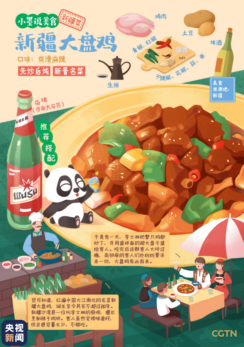 色香味俱全!快轉發收藏這份新疆美食漫畫圖鑒 色香味俱全!快轉發收藏這份新疆美食漫畫圖鑒