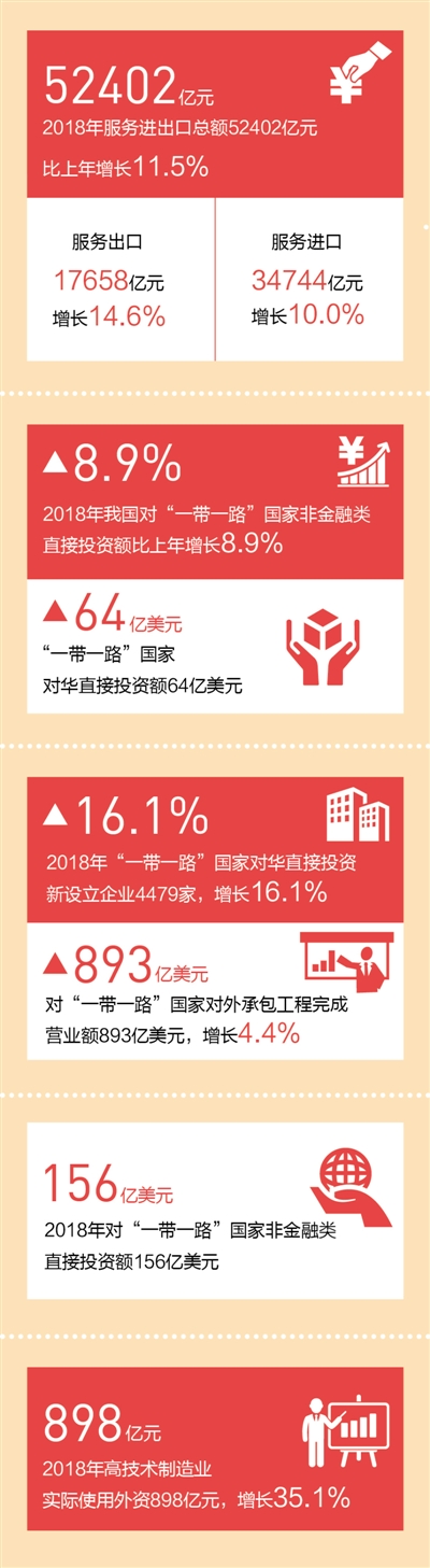 讓中國發展更好惠及世界 讓中國發展更好惠及世界