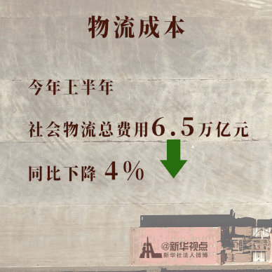 十“降”助推中國經濟穩中有進 十“降”助推中國經濟穩中有進