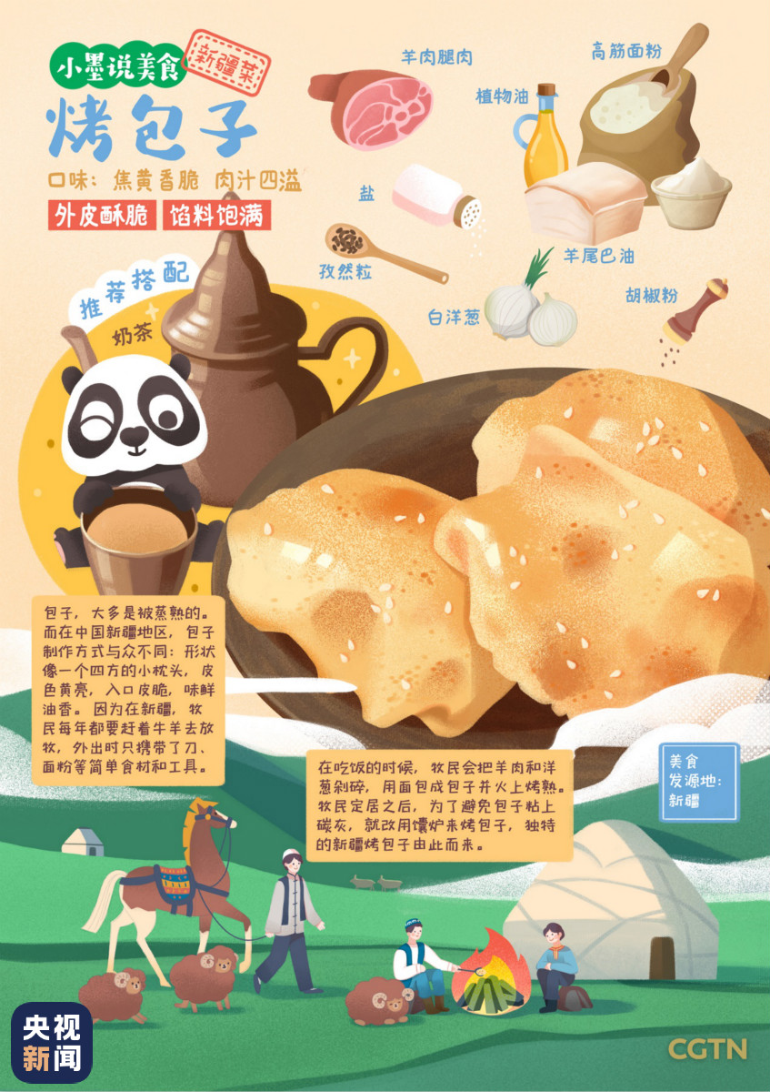 色香味俱全!快轉發收藏這份新疆美食漫畫圖鑒 色香味俱全!快轉發收藏這份新疆美食漫畫圖鑒