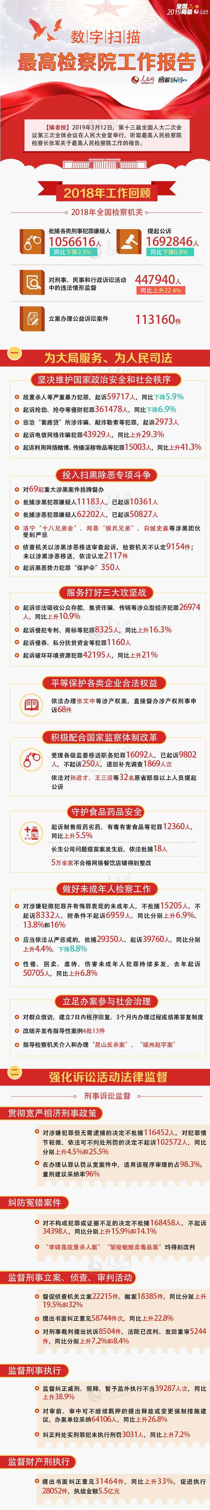 圖片默認標題_fororder_MAIN201903122139000247819211910