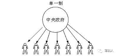王衛星:“和平統一、一國兩制”是實現國家統一的最佳方式 王衛星:“和平統一、一國兩制”是實現國家統一的最佳方式