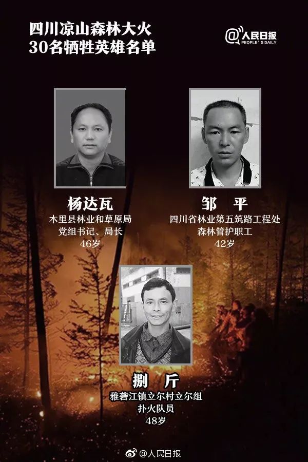今天,痛悼英雄 今天,痛悼英雄