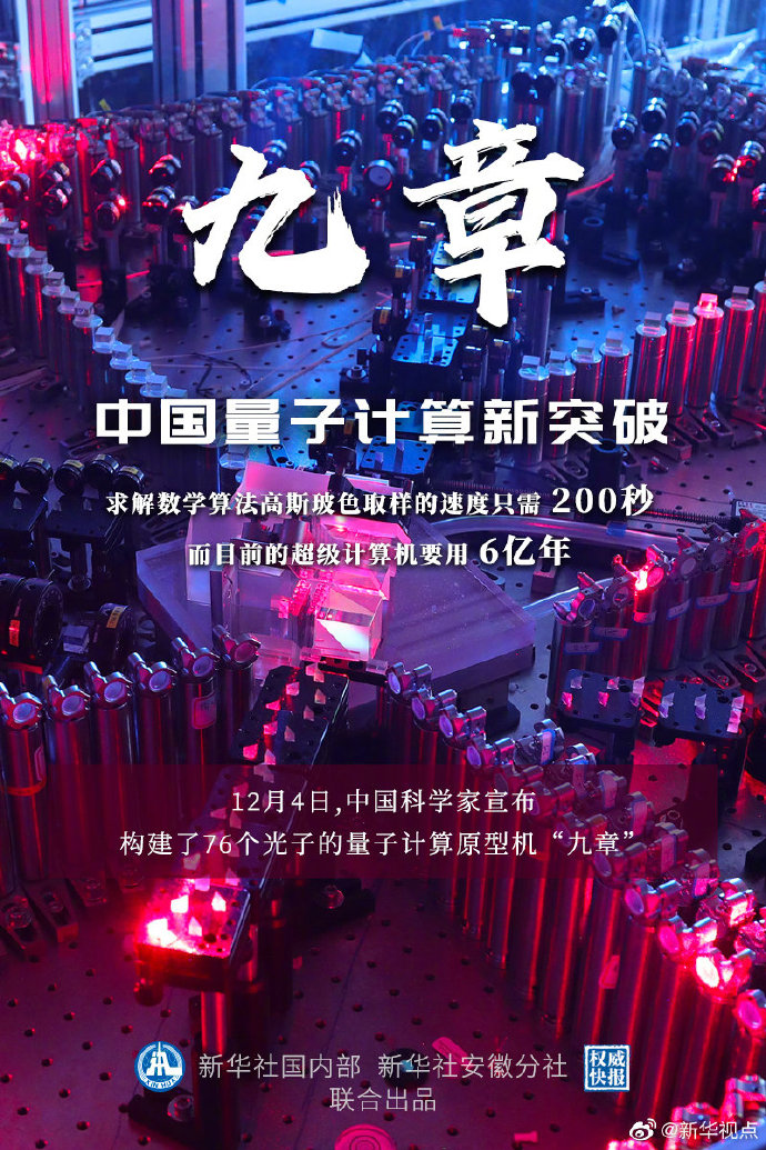最快!我國量子計算機實現算力全球領先 最快!我國量子計算機實現算力全球領先