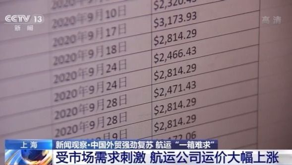 貿易回暖“一箱難求” 上海港集裝箱吞吐量刷新月度紀錄 貿易回暖“一箱難求” 上海港集裝箱吞吐量刷新月度紀錄