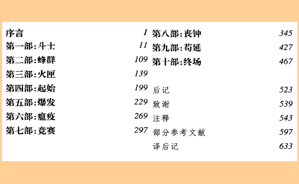 1918年流感傳染率到達峰值後,10天內增長數陡降 1918年流感傳染率到達峰值後,10天內增長數陡降