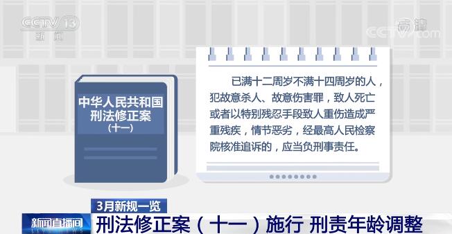 3月1日起一批新規將正式施行 涉及多個方面 3月1日起一批新規將正式施行 涉及多個方面