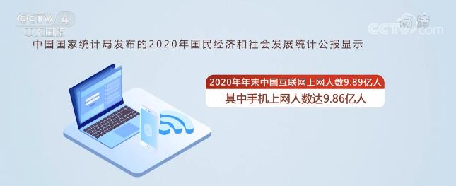 2020年年末中國互聯網上網人數9.89億人 移動互聯網用戶接入流量1656億GB