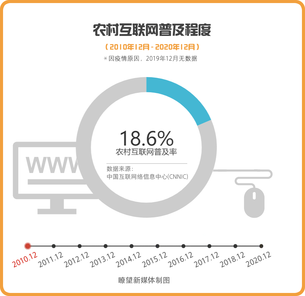 鄉村振興:“三農”工作重心的歷史性轉移 鄉村振興:“三農”工作重心的歷史性轉移