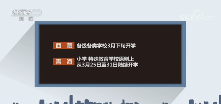 多地明確開學時間 有序開學復課 多地明確開學時間 有序開學復課