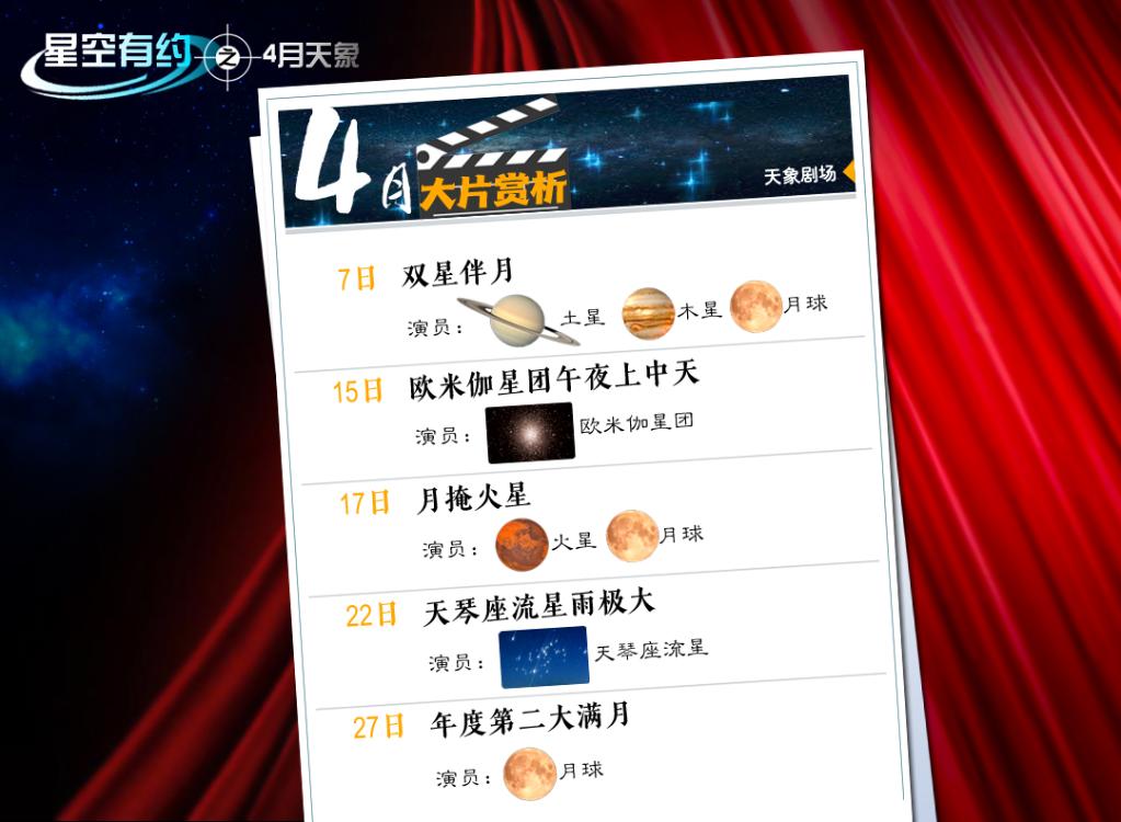 天琴座流星雨、年度第二大滿月將“扮靚”4月天宇 天琴座流星雨、年度第二大滿月將“扮靚”4月天宇