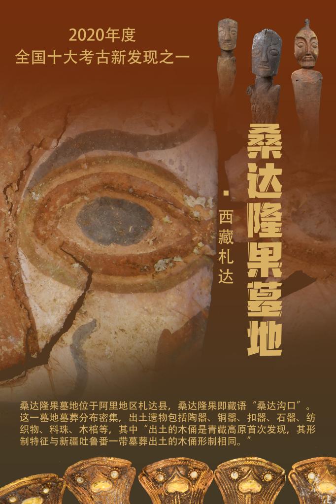 西藏是我們民族大家庭一員,這個墓葬群給出證明 西藏是我們民族大家庭一員,這個墓葬群給出證明