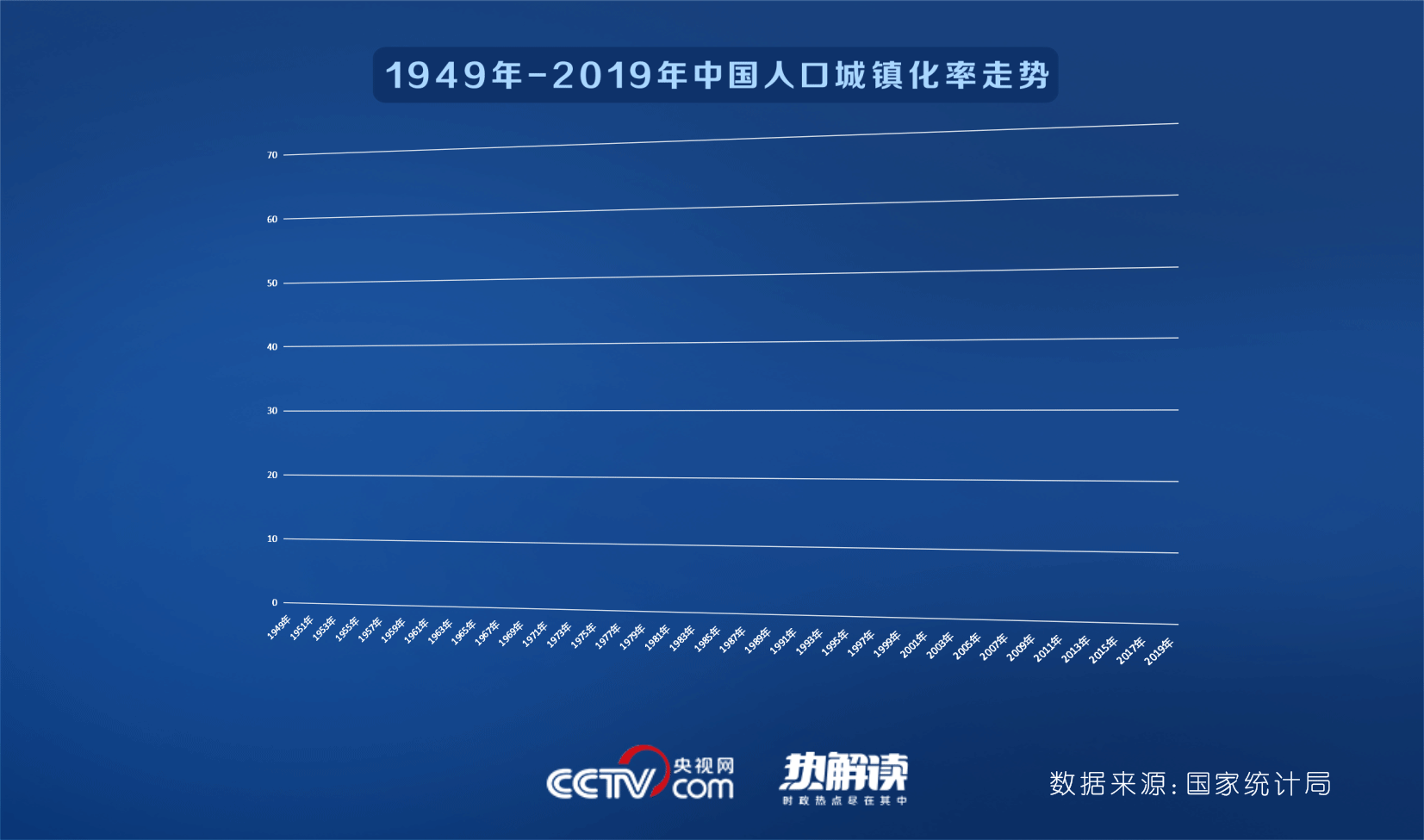 熱解讀 | “浙江行”第三日 習近平關注了這個話題 熱解讀 | “浙江行”第三日 習近平關注了這個話題