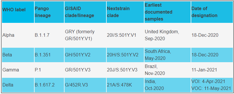 專訪張文宏:打疫苗去,否則真要吃虧 專訪張文宏:打疫苗去,否則真要吃虧