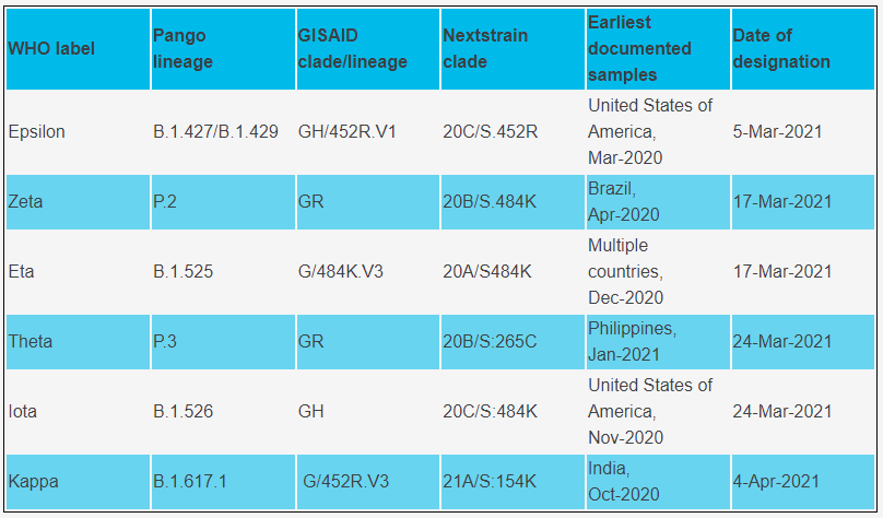 專訪張文宏:打疫苗去,否則真要吃虧 專訪張文宏:打疫苗去,否則真要吃虧