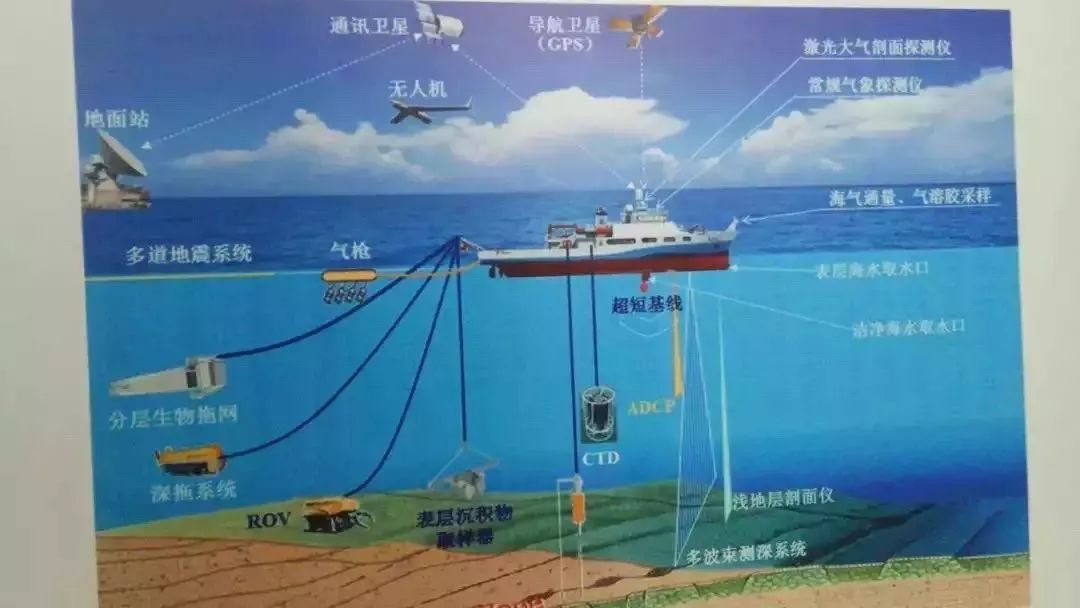 中國又交付一艘大船:靜音超強,20米外魚群感覺不到 中國又交付一艘大船:靜音超強,20米外魚群感覺不到