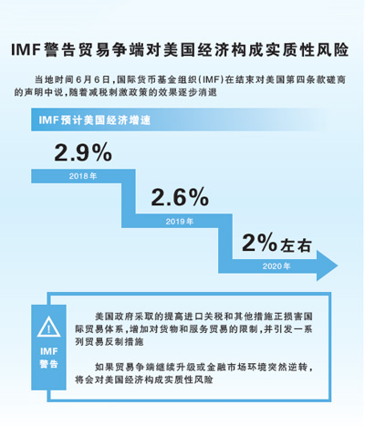 “我們堅決反對單邊主義和貿易保護主義”——面對美國貿易霸淩行為,外國政黨、政要和知名人士有話説 “我們堅決反對單邊主義和貿易保護主義”——面對美國貿易霸淩行為,外國政黨、政要和知名人士有話説