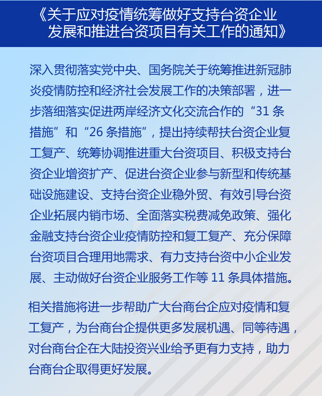 圖片默認標題 圖片默認標題_fororder_11條助臺政策