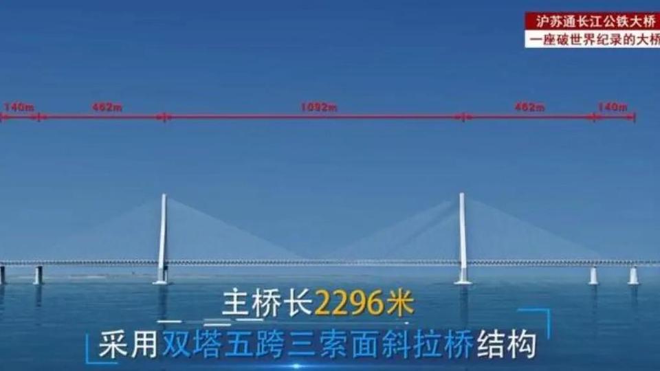 滬蘇通鐵路開通!江蘇南通正式加入長三角1小時經濟圈 滬蘇通鐵路開通!江蘇南通正式加入長三角1小時經濟圈