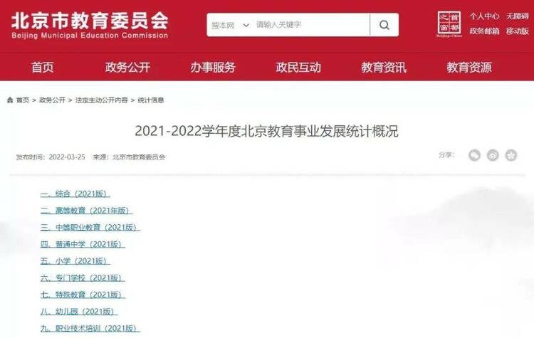【教育頻道】2022北京小升初畢業生人數13萬+ 各區小升初須滿足這些條件