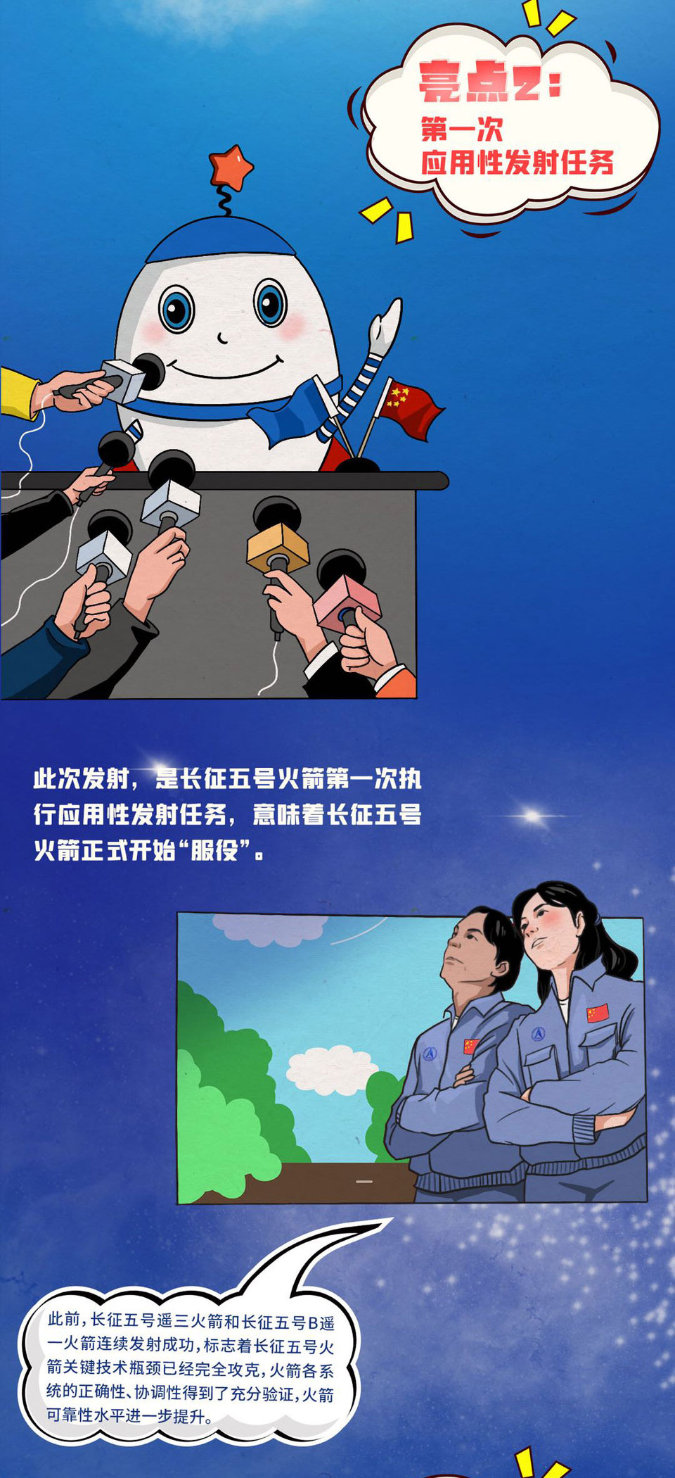 五大亮點!“胖五”“探火”不簡單! 五大亮點!“胖五”“探火”不簡單!